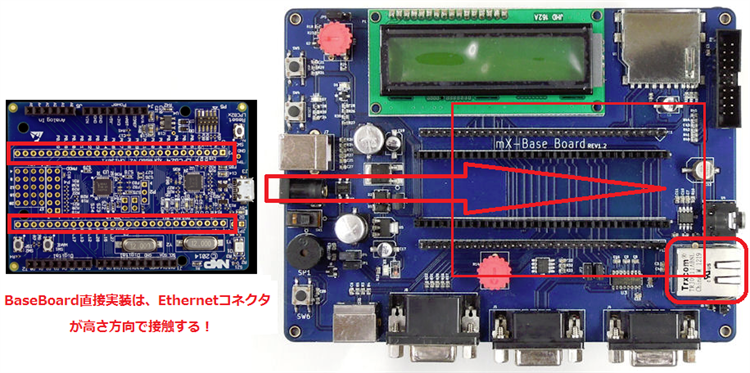 LPCXpresso824-MAXとmX Base Board接続（BaseBoardコネクタ利用）