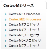 Cortex-M Series Lineup