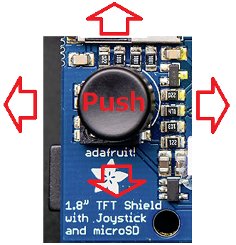 Joystick for HMI (Source：Adafruit)