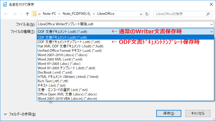 LibreOffice Writer文書テンプレートの保存方法