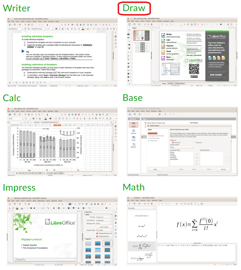 LibreOfficeの無償6種ツール