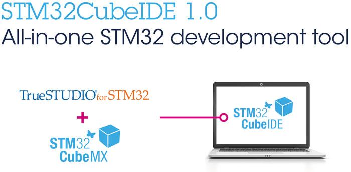 STM32CubeIDE（出典：STMサイト）