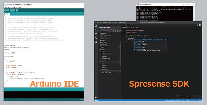 オープンプラットフォームArduino IDEとSDKの2段構え開発環境（出典：記事）