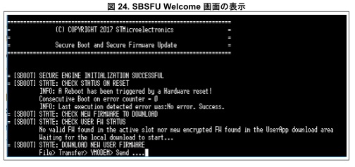 SBSFUがTera Termへ出力するWelcome画面
