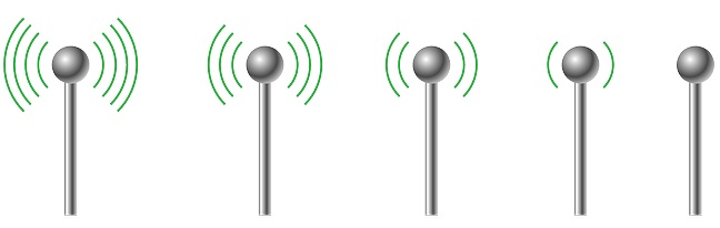 無線LANアクセスポイントからの伝送距離変化