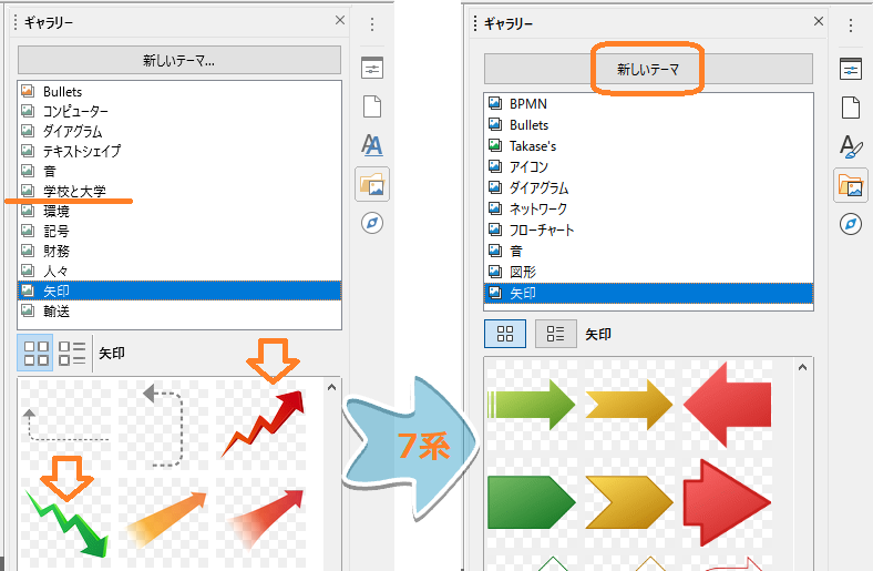 LibreOffice6系（左）と7系ギャラリー（右）の差