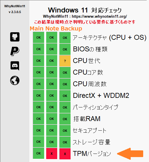 所有3PCのWindows11要件チェック結果