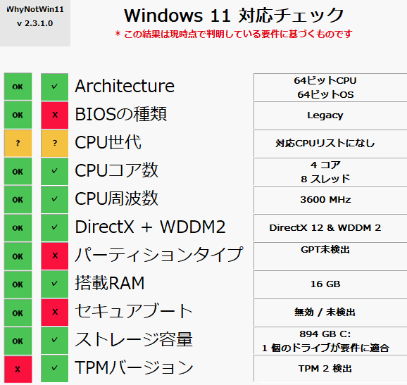 ネットカフェのWindows 11対応チェック結果