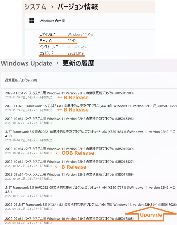 Windows 11 22H2大型更新後、2ヶ月間に配布されたUpdateと現在のPC状況