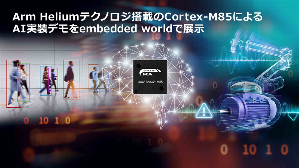Cortex-M85搭載RAファミリによるAI人物検出デモ（出展：ルネサス）
