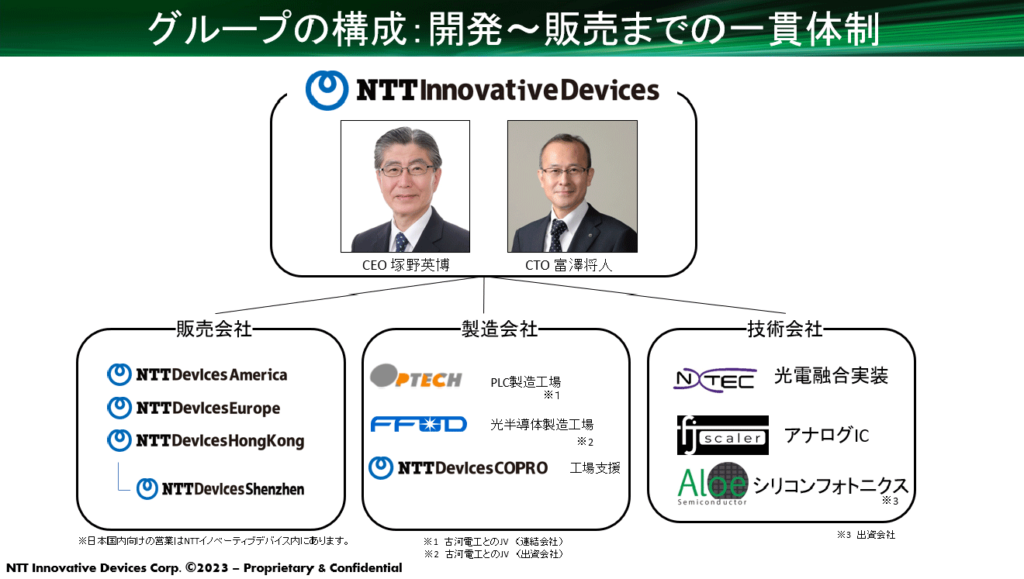 NTT Innovative Devices体制（出展：記者会見記事）