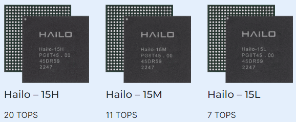 Hailo-15ラインナップ’（出典：HAILOサイト）
