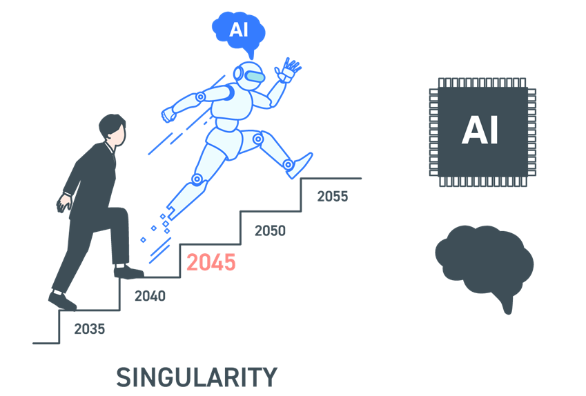 AIが人間よりも賢くなるシンギュラリティ、2045年問題