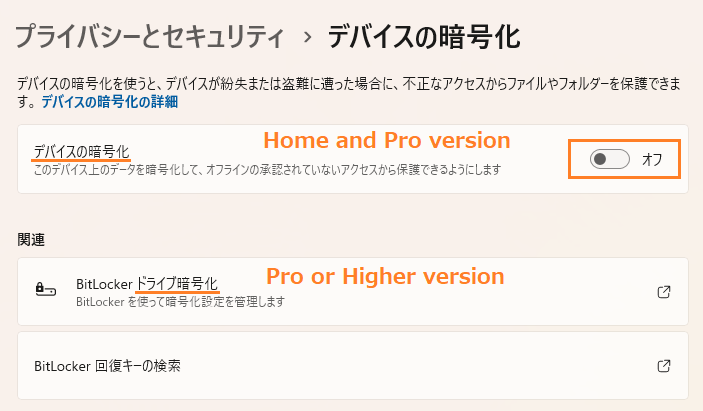 デバイスの暗号化（HomeとPro）とドライブの暗号化（Pro以上）の設定（設定＞プライバシーとセキュリティ＞デバイスの暗号化）