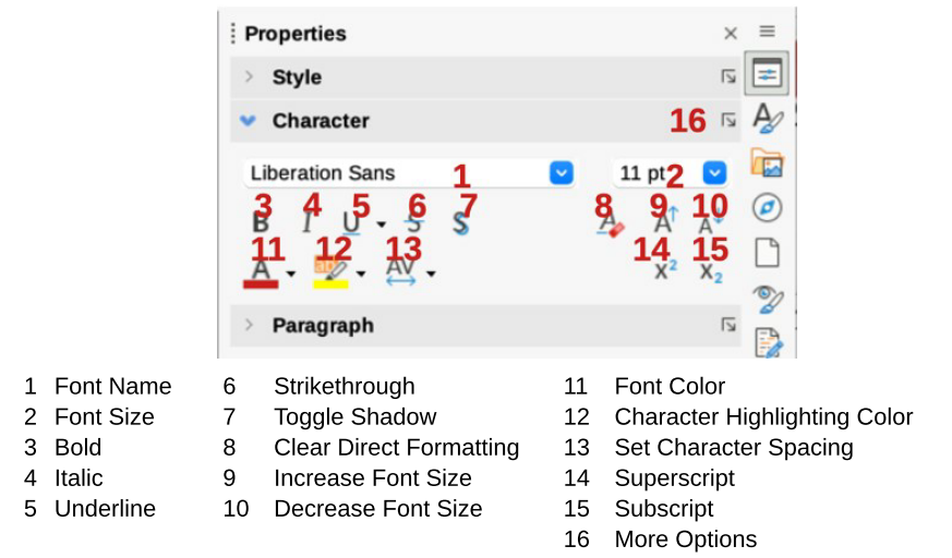 図81 LibreOfficeサイドバーの文字パネル