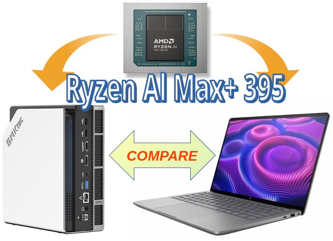 Ryzen AI Max+ 395搭載ノートAI PCとミニAI PC比較