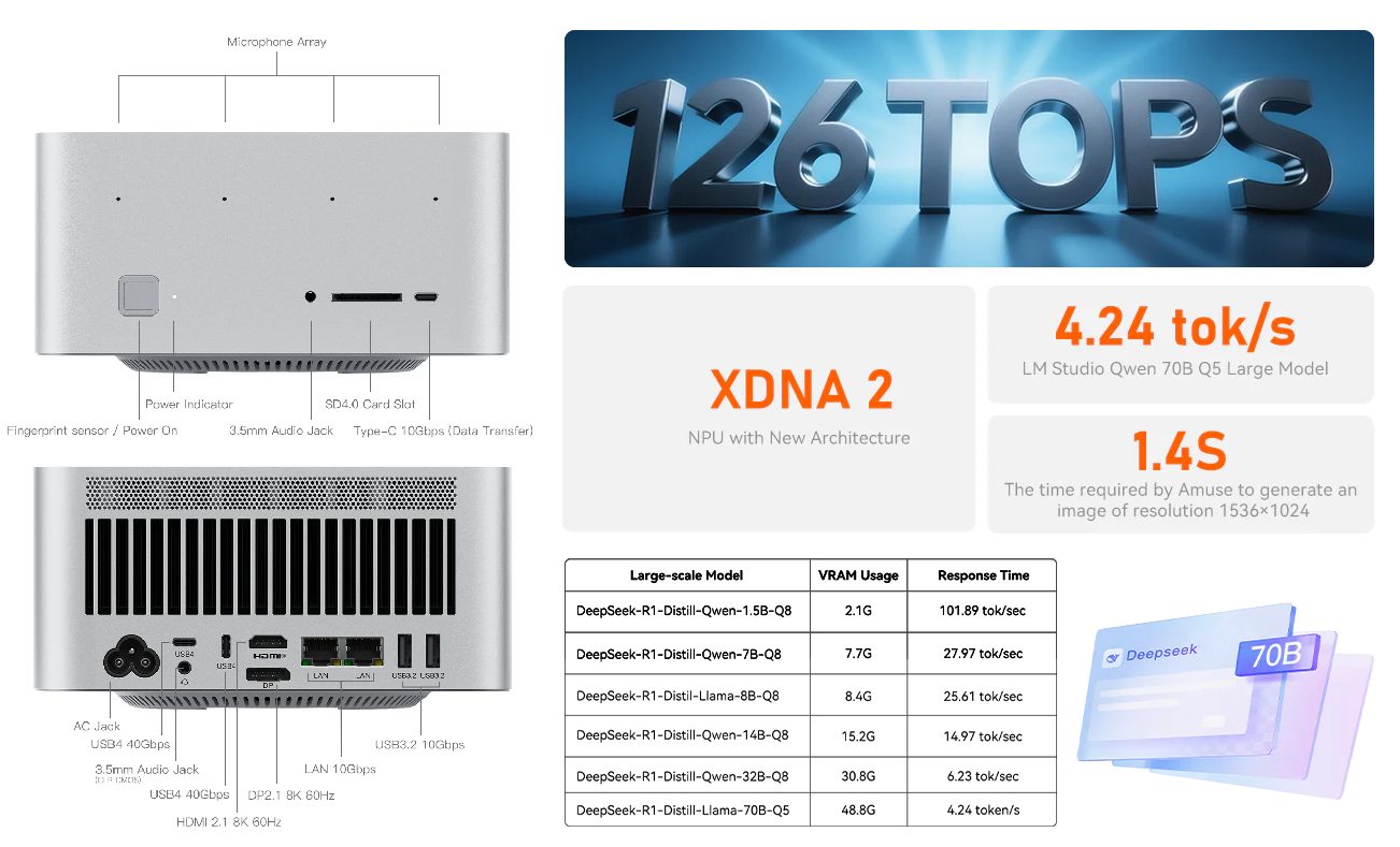 ai様、専用ページ CS631-Q370｜Intel®｜産業用マザーボード｜DFI