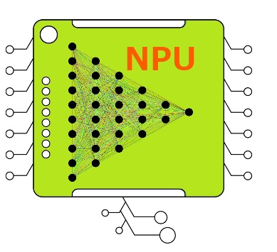 AI処理のハードウェア要NPU