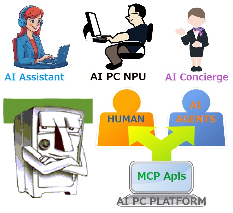 Copilot PC変化の兆しはMCPソフトウェアへの移行過渡期の表れ