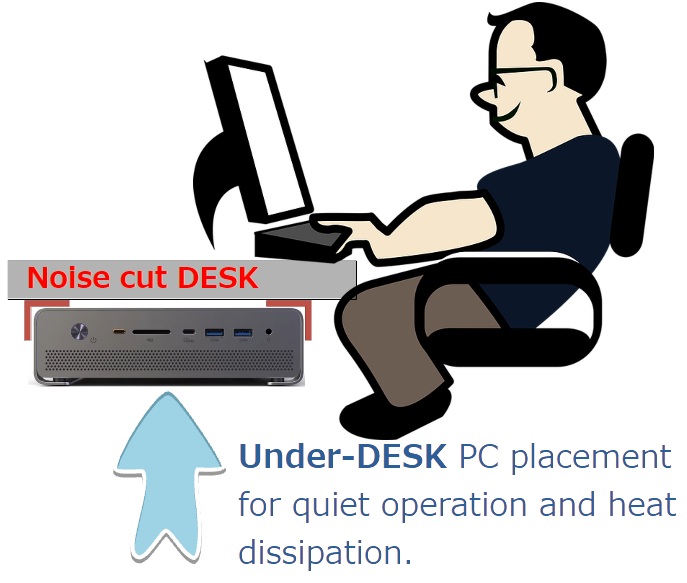 FEVM FA-EX9の静音性と放熱性を考慮した机下配置