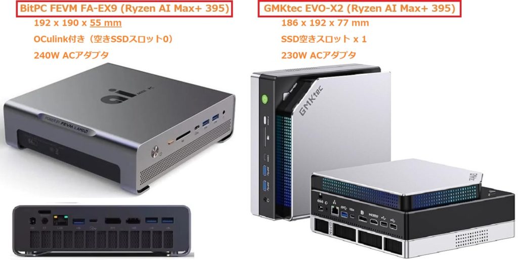 GMKtec EVO-X2とBitPC FEVM FA-EX9概要