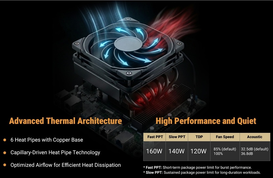 AI BOX-A395冷却方法と静音性