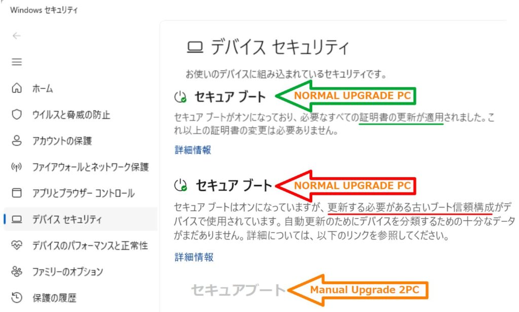 4PCセキュアブート状況