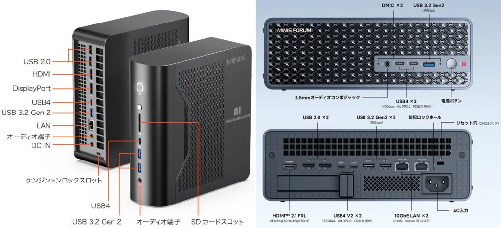MINIX ER939-AIとMS-S1 Maxインタフェース