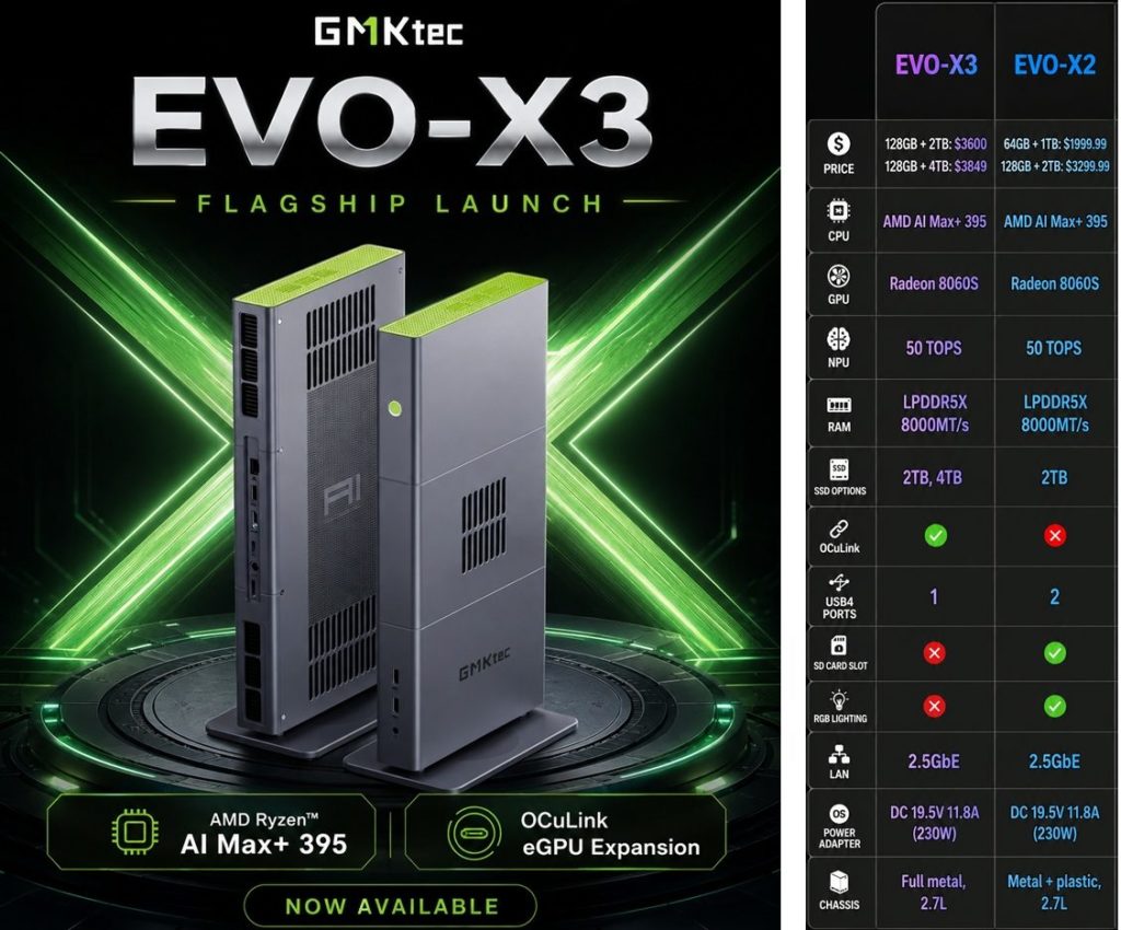薄型・縦長EVO-X3発売